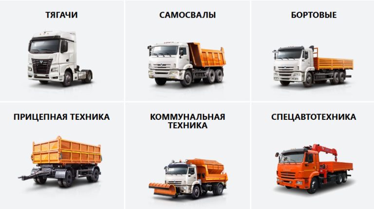 Техника для бизнеса: выбор без права на ошибку